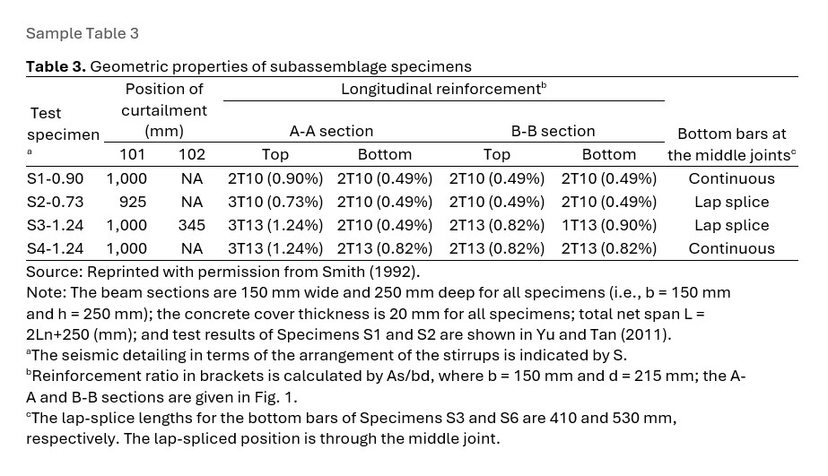 Sample Table 3